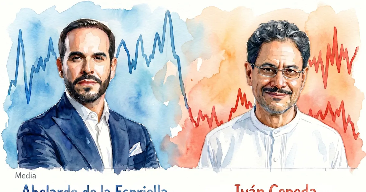 Abelardo de la Espriella supera a Iván Cepeda en búsquedas de Google tras la segunda vuelta