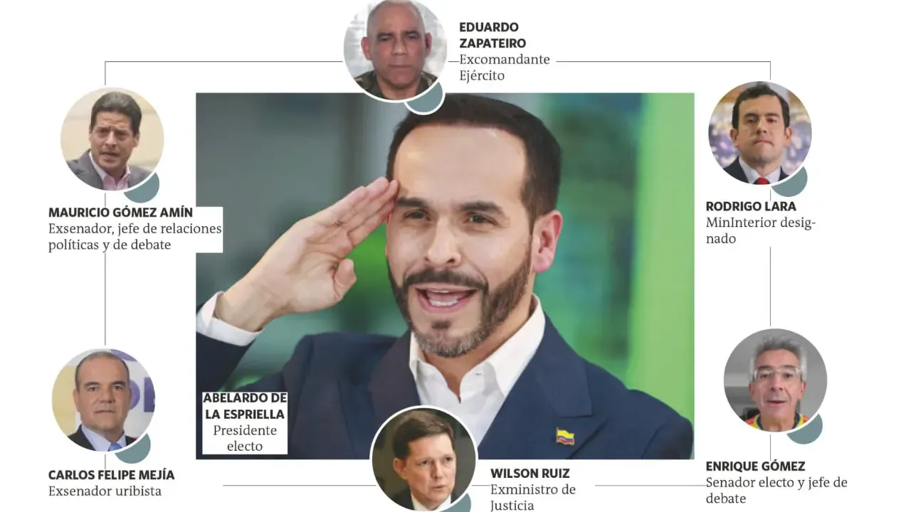 De la Espriella arma su gabinete con el dilema entre perfiles nuevos y figuras conocidas
