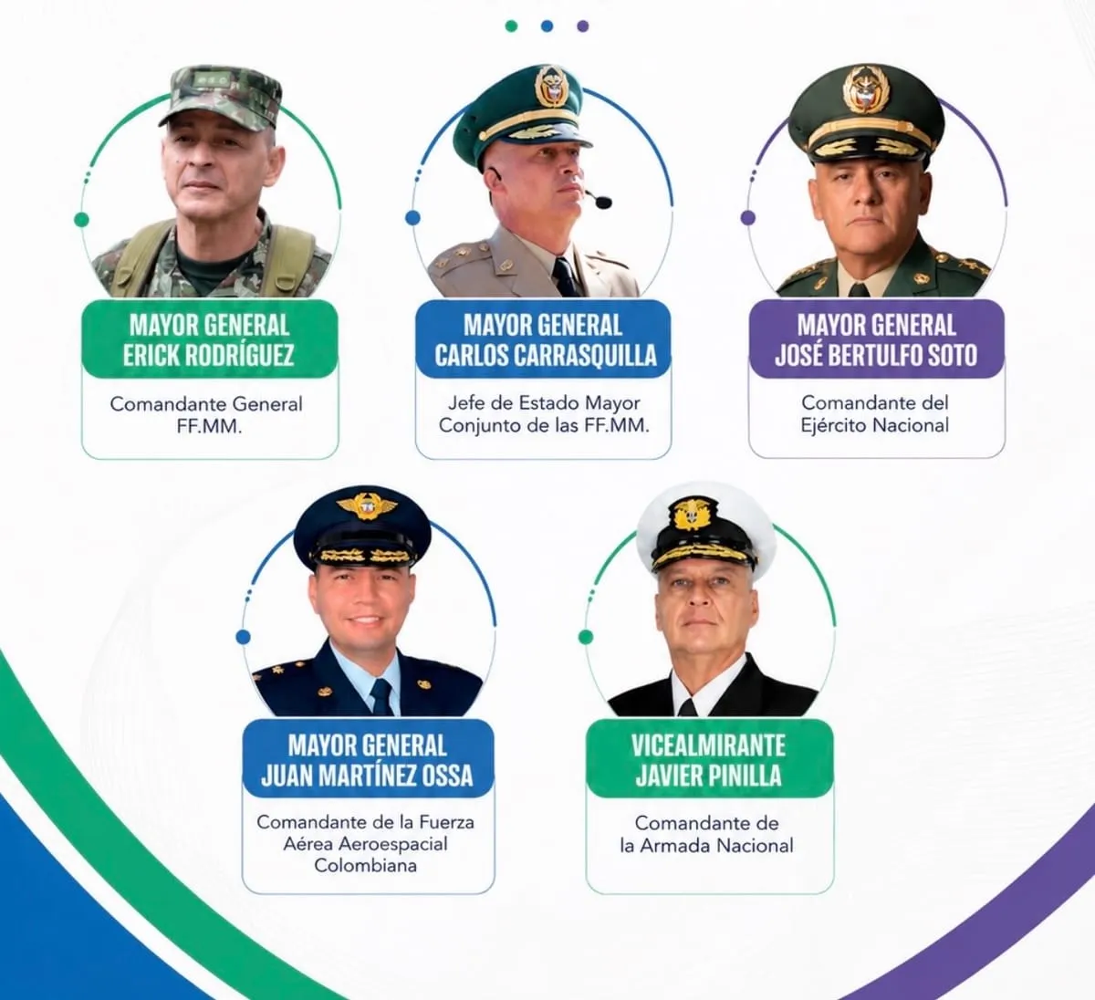 De la Espriella renueva la cúpula militar y ordena una línea de tregua cero contra la criminalidad