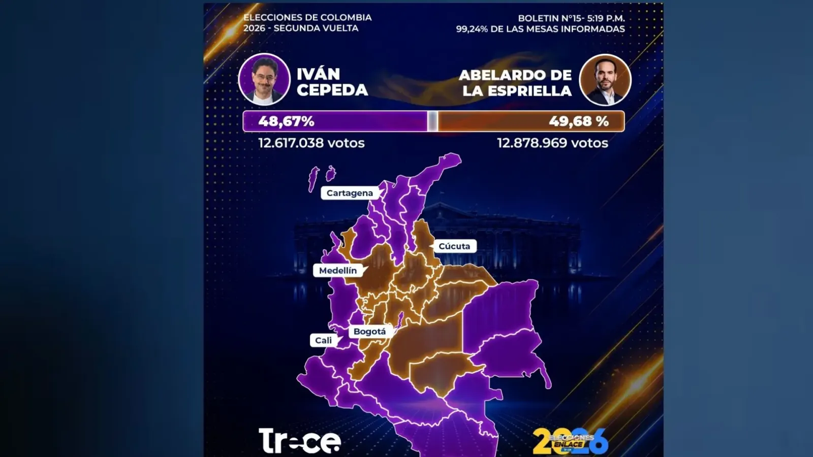 Antioquia, Santander y el centro del país, las regiones que consolidaron la victoria de Abelardo de la Espriella