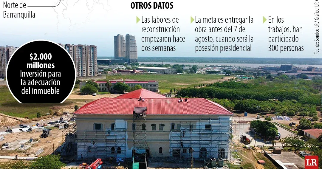 El nuevo palacio presidencial de De la Espriella en Barranquilla costará $2.000 millones