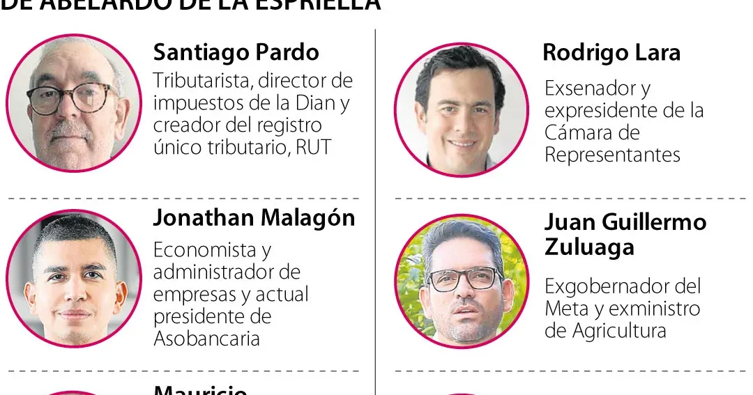 De La Espriella define nombres clave para su eventual gabinete