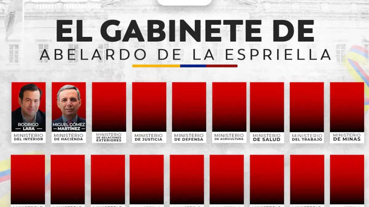 Gobierno de Abelardo de la Espriella avanza en el nombramiento de su gabinete ministerial