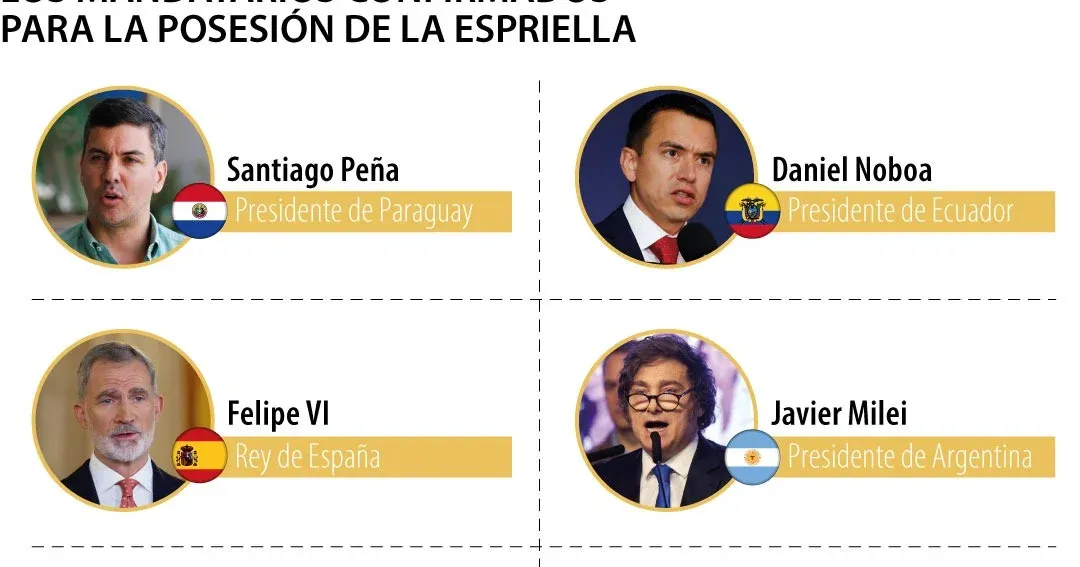 Se define la lista de invitados internacionales a la posesión de Abelardo de la Espriella