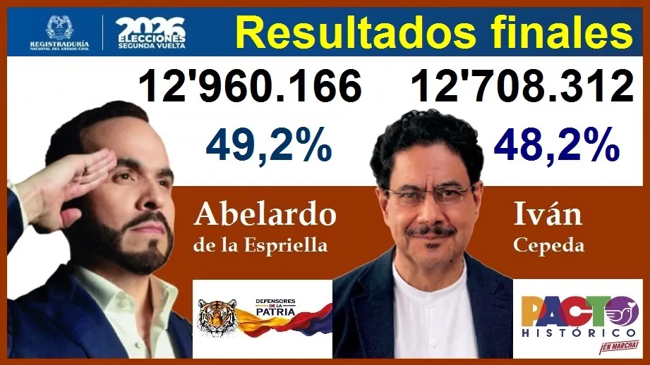 El CNE certifica la elección de Abelardo de la Espriella como presidente de Colombia